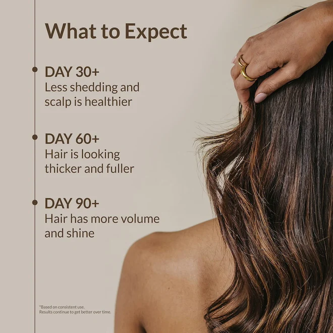 Fully Vital Hair Serum Result